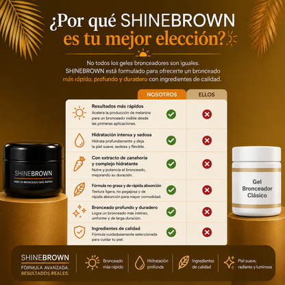 ShineBrown Gel Bronceador Dermoactivo